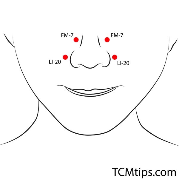 Besides The LU9 Acupuncture Point, You Can Also Massage These Points