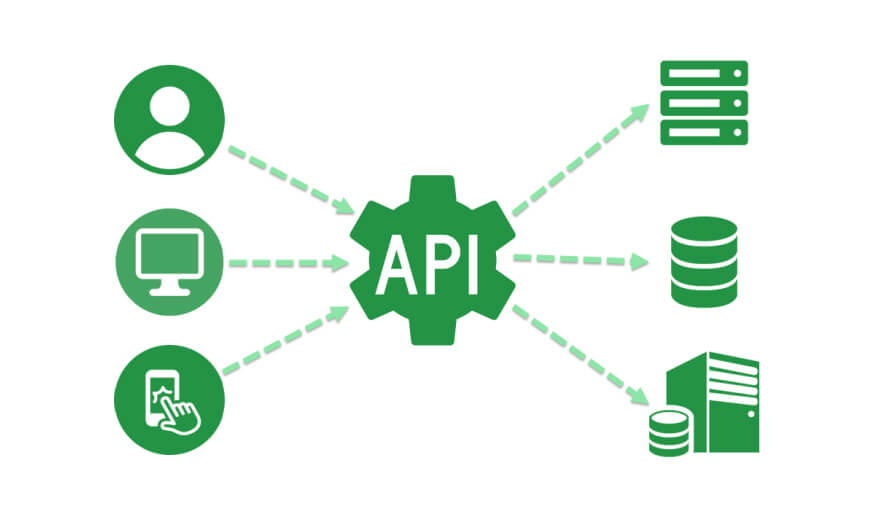 Api Types