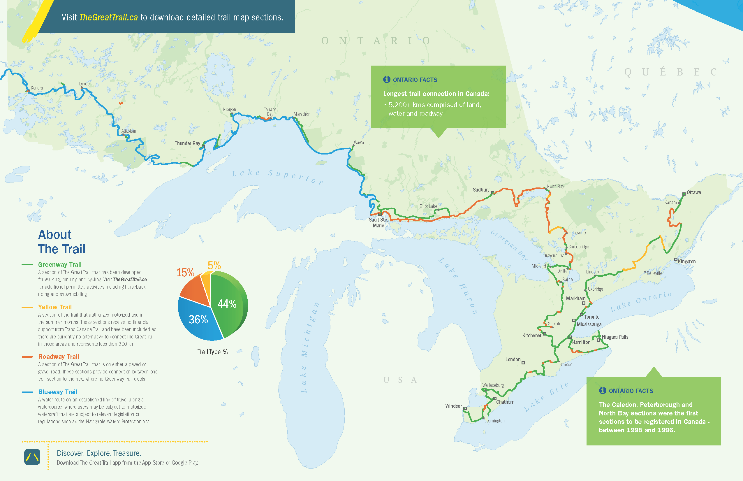Trans Canada Trail Ontario Ontario's 5200+ KM Connection To The Great