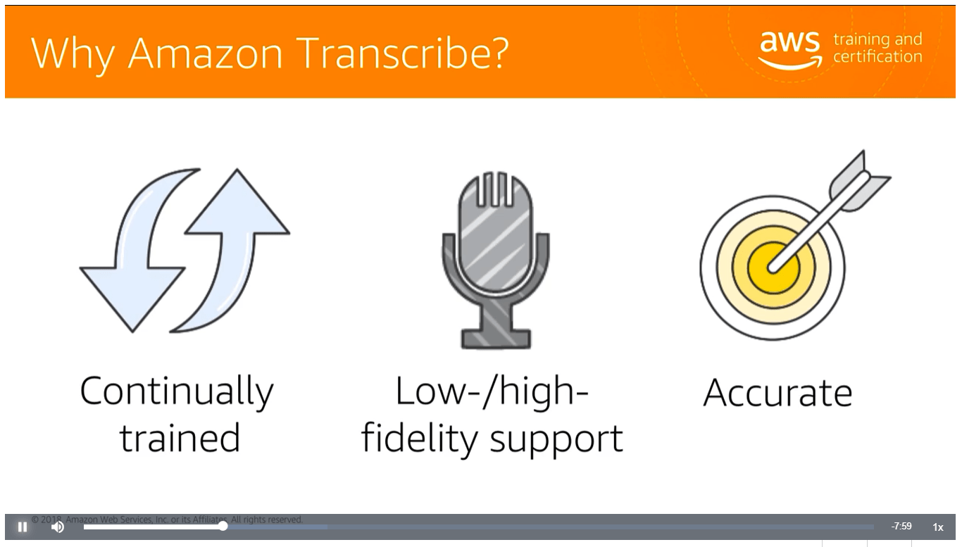 Introduction to Amazon Transcribe Tutorials Dojo