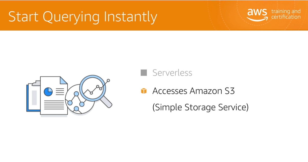 Introduction to Amazon Athena Tutorials Dojo