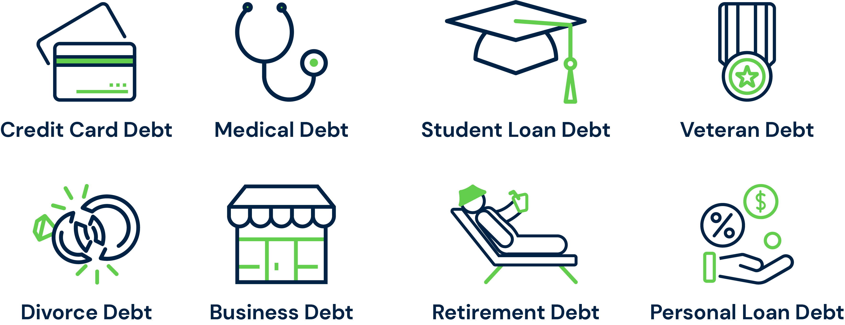 What Is TurboDebt? TurboDebt