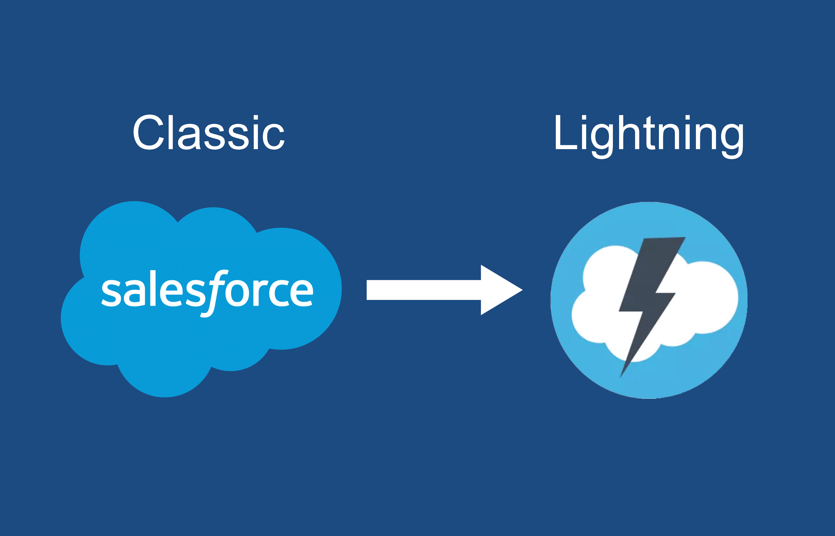 Lightning vs. Classic Salesforce Which is better? Tdatg