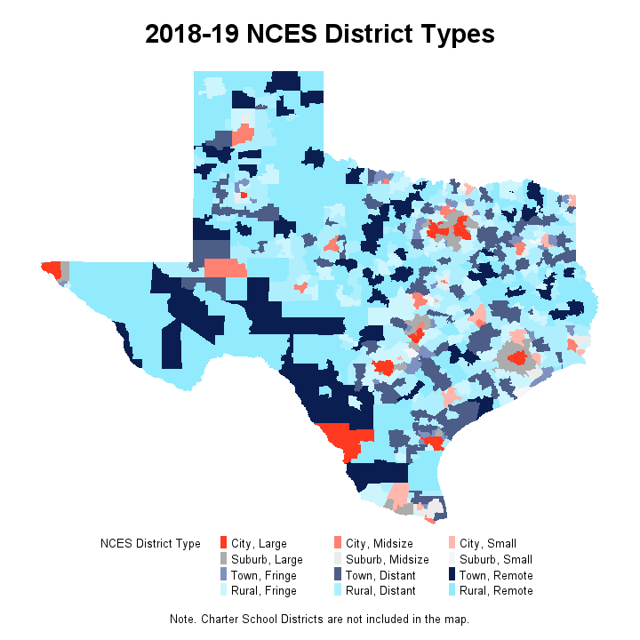 District Type, 201819 Texas Education Agency