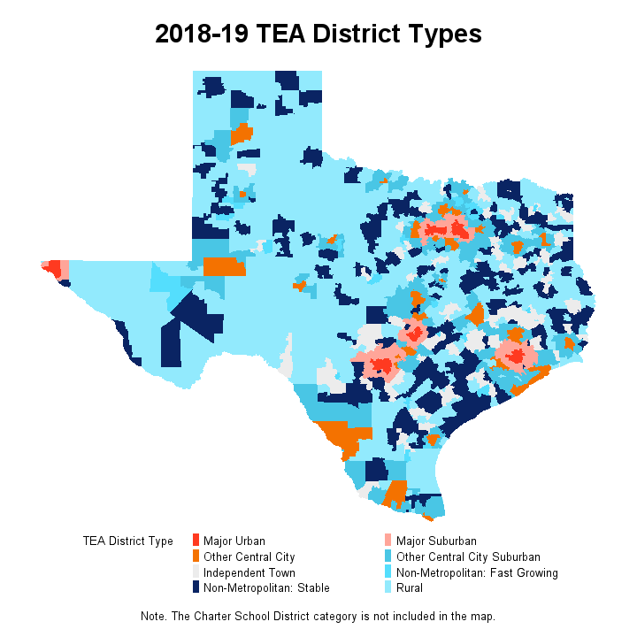 District Type, 201819 Texas Education Agency