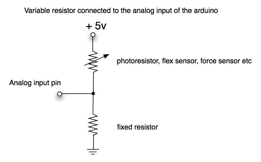 3D Media Studio II Animated Theater » Connecting simple analog sensors