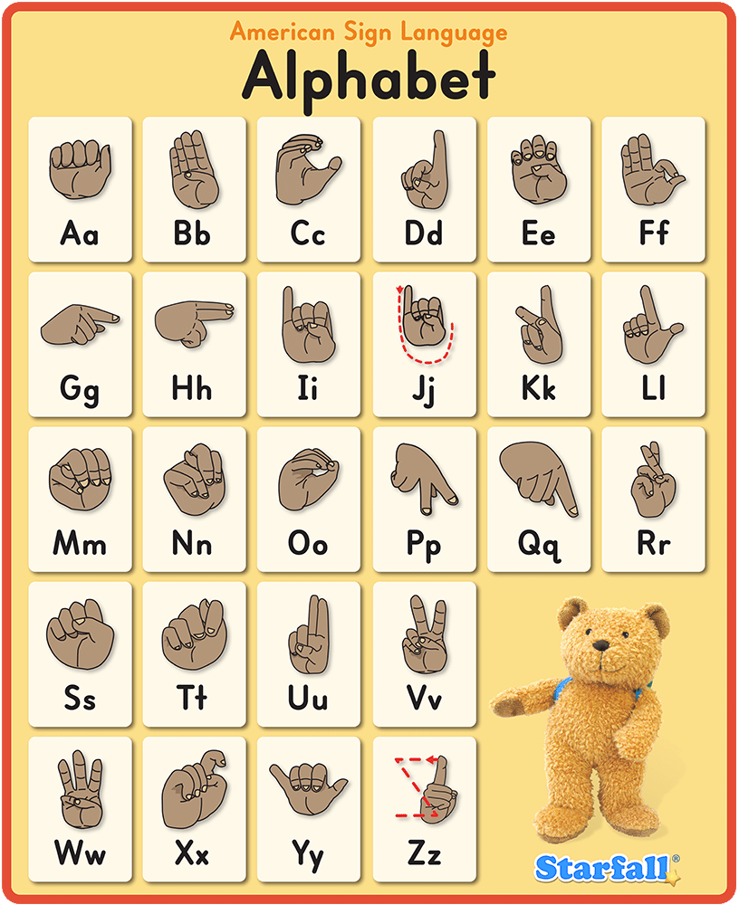 American Sign Language Poster Starfall ParentTeacher Center