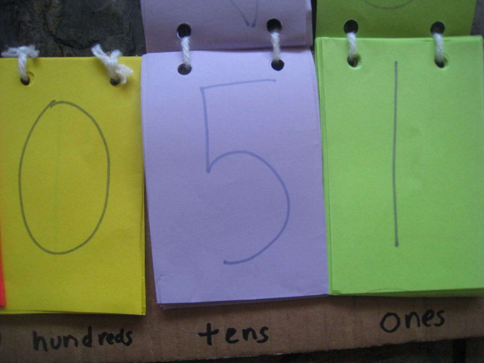 Place Value Flip Chart Teach Beside Me