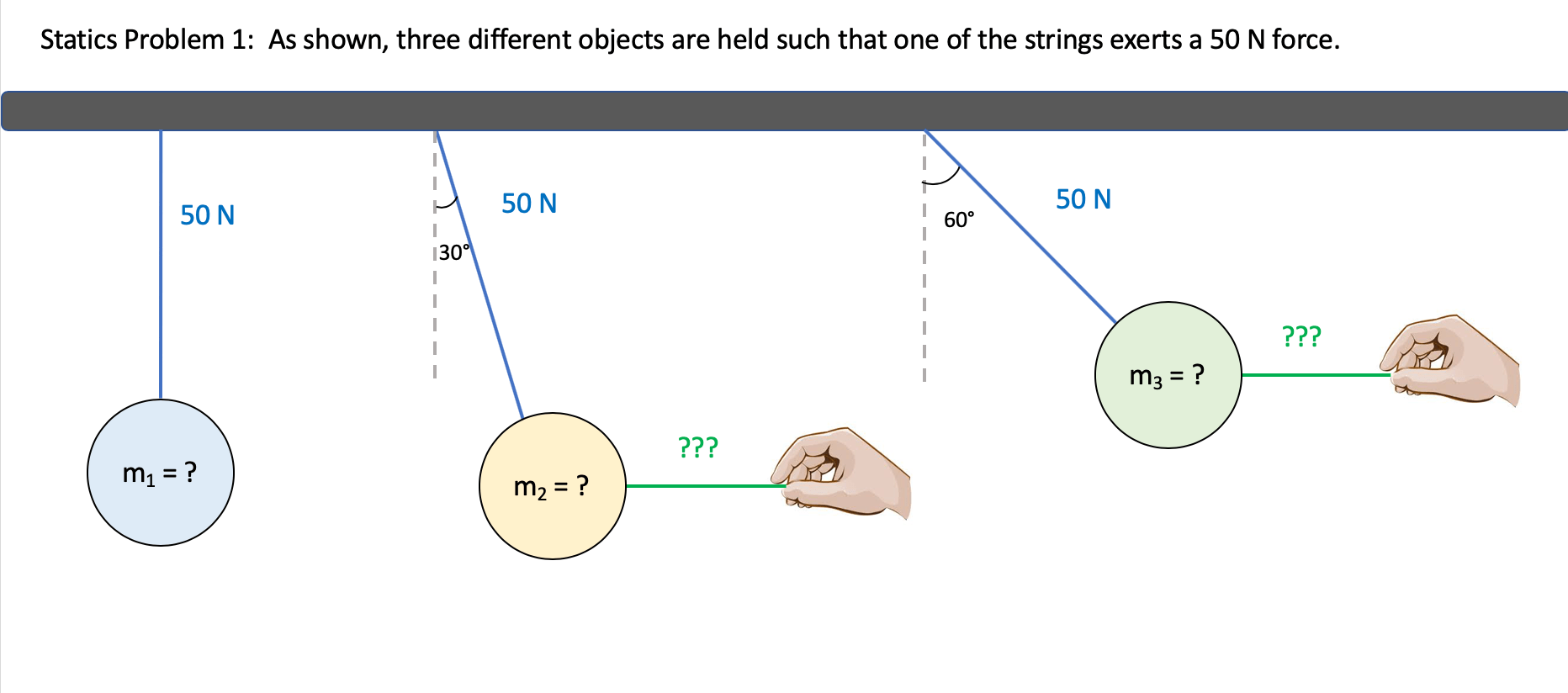 Static Equilibrium Progression (thoughts and examples) Teach. Brian. Teach.
