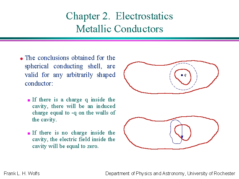Chapter 2. Electrostatics