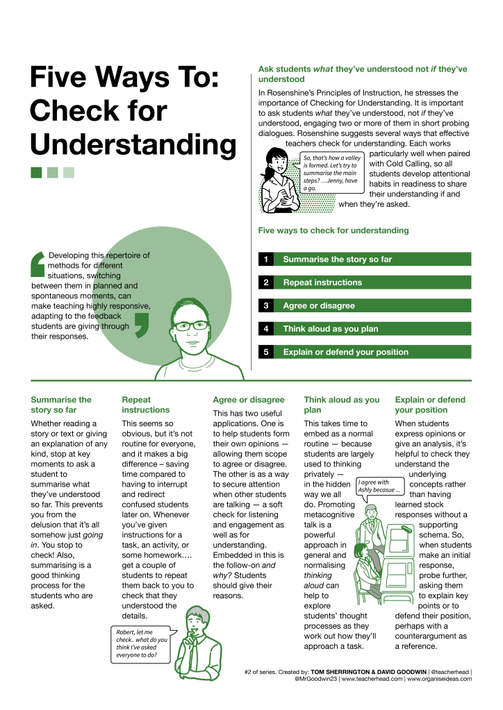 Five Ways to Check for Understanding teacherhead(02)