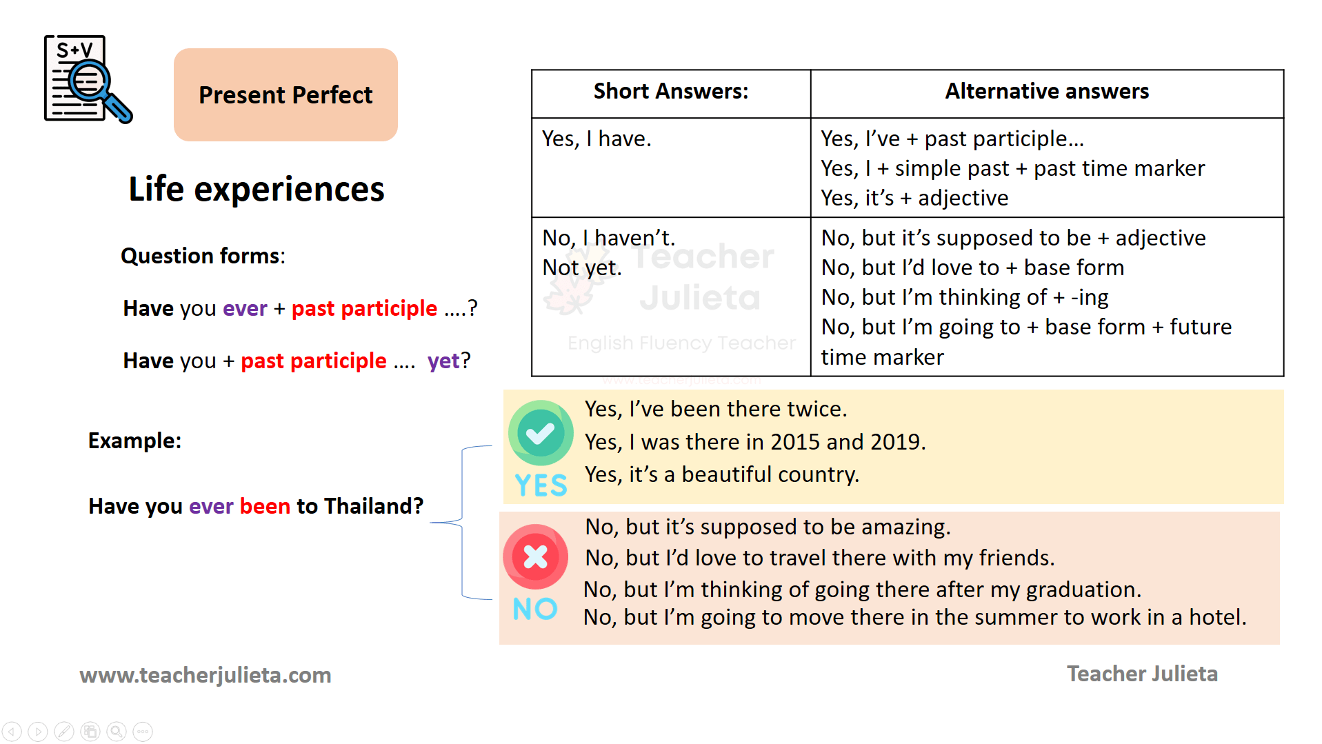 Have you ever…? Teacher Julieta