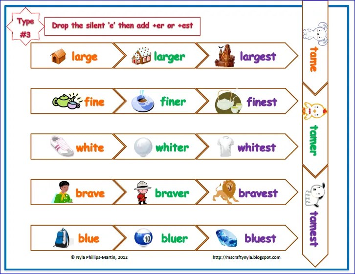 Fun Adjective Activities Tiered For Positive, Comparative And