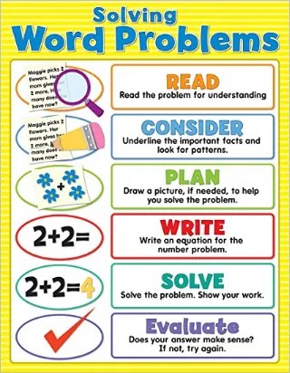 Simple Steps For Solving Word Problems In Math | Nyla's Crafty Teaching
