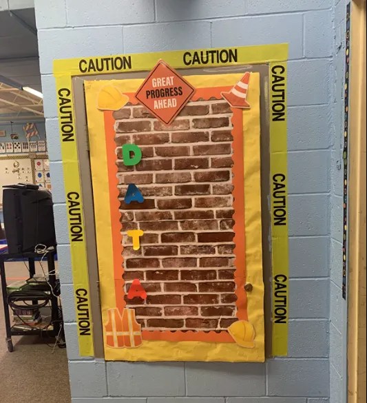 15 Creative Construction Theme Classroom Decor Ideas Nyla's Crafty