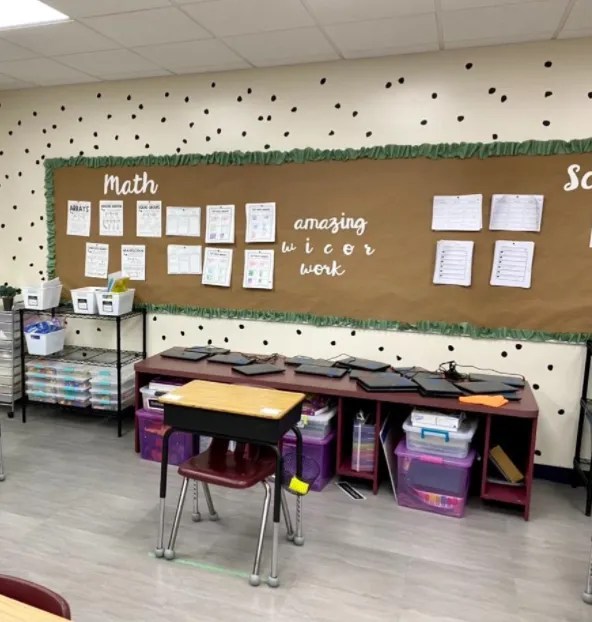 Boho Rainbow Classroom Decor Ideas Nyla's Crafty Teaching