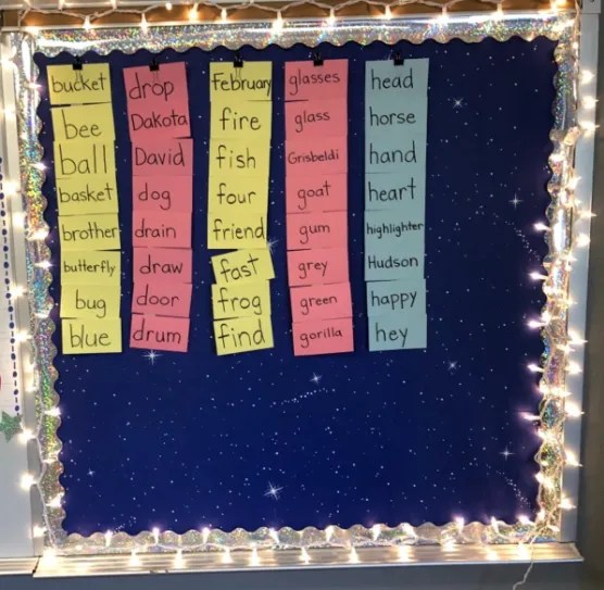 15 Alphabetical Word Wall Bulletin Boards Nyla's Crafty Teaching