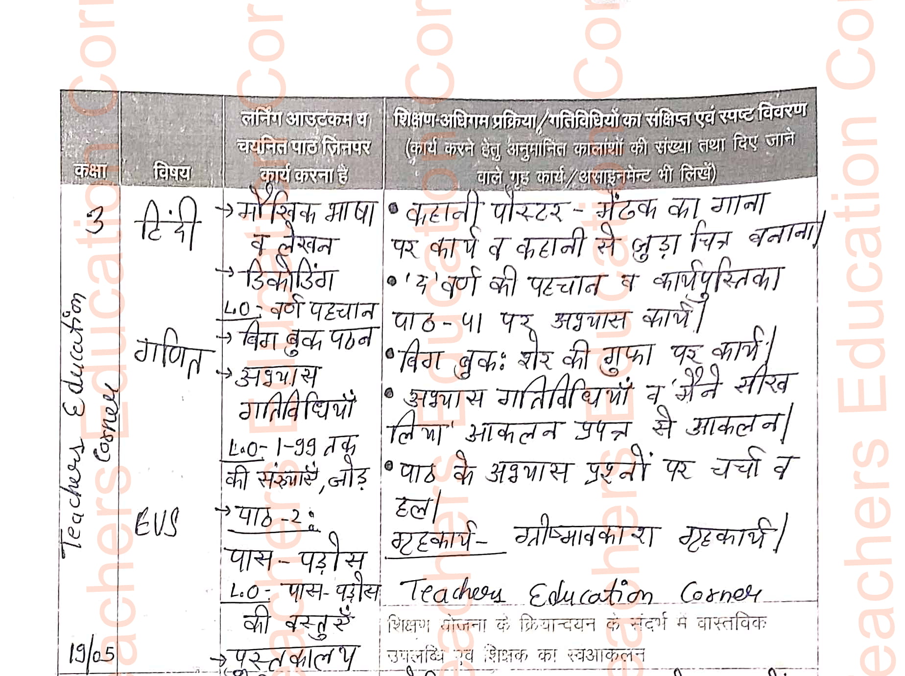 भरी हुई शिक्षक डायरी कक्षा 3 दिनांक 19 May 2023 Shikshak Diary Kaksha