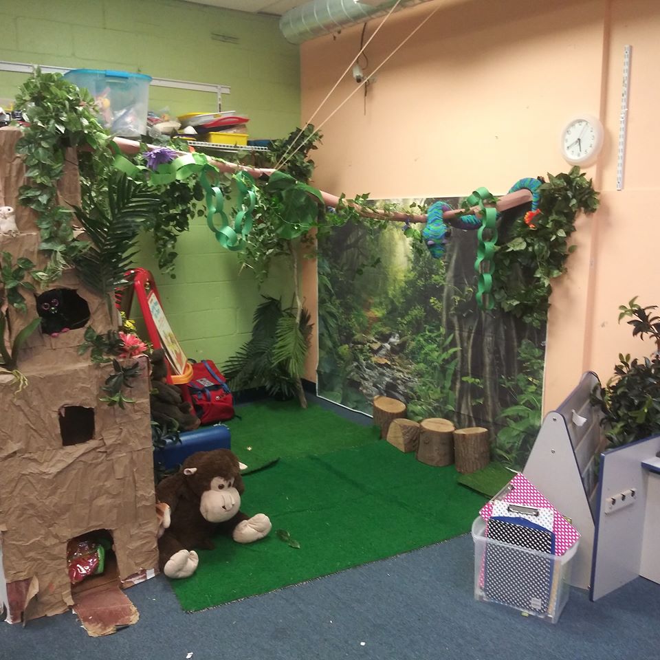 Rainforest Themed Classroom Decoration Ideas Teachersmag Com