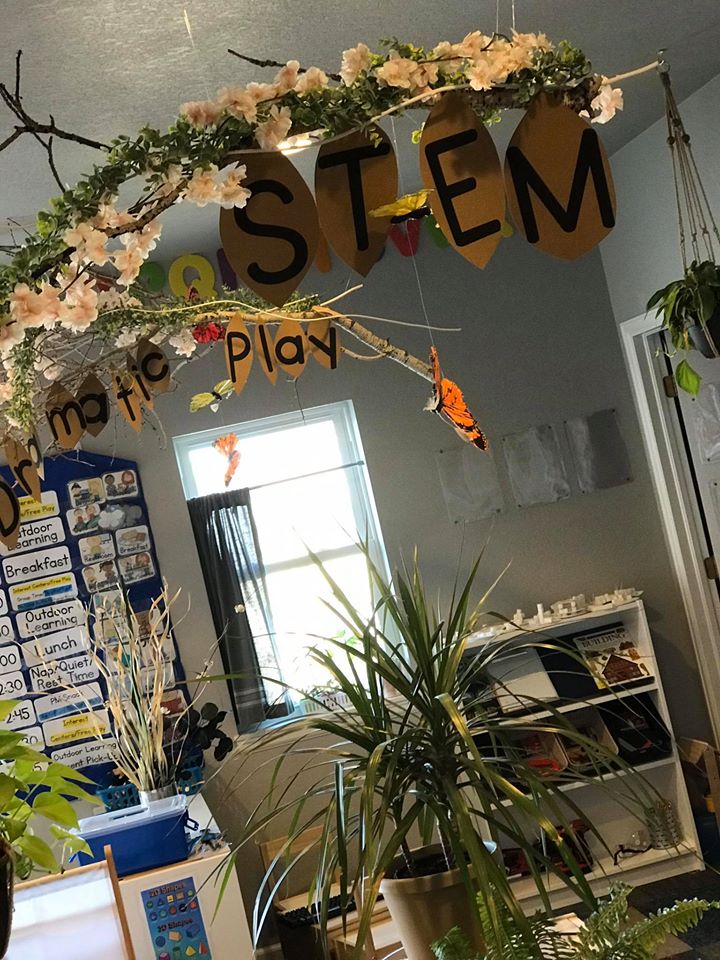 SpringThemed Decoration Ideas for Preschool Classrooms.