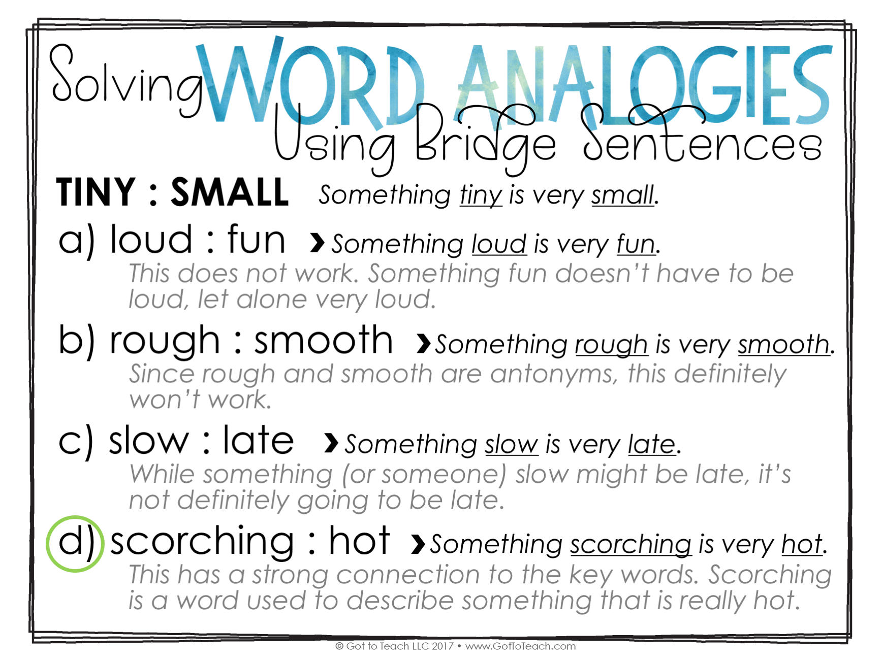 Build Vocabulary with Word Analogies • Teacher Thrive