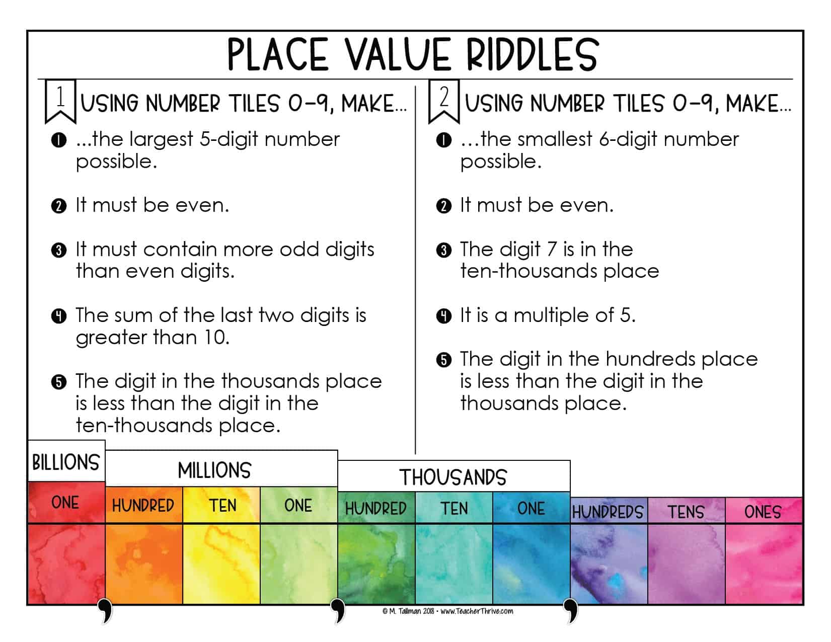 Math Tiles Place Value Riddles • Teacher Thrive