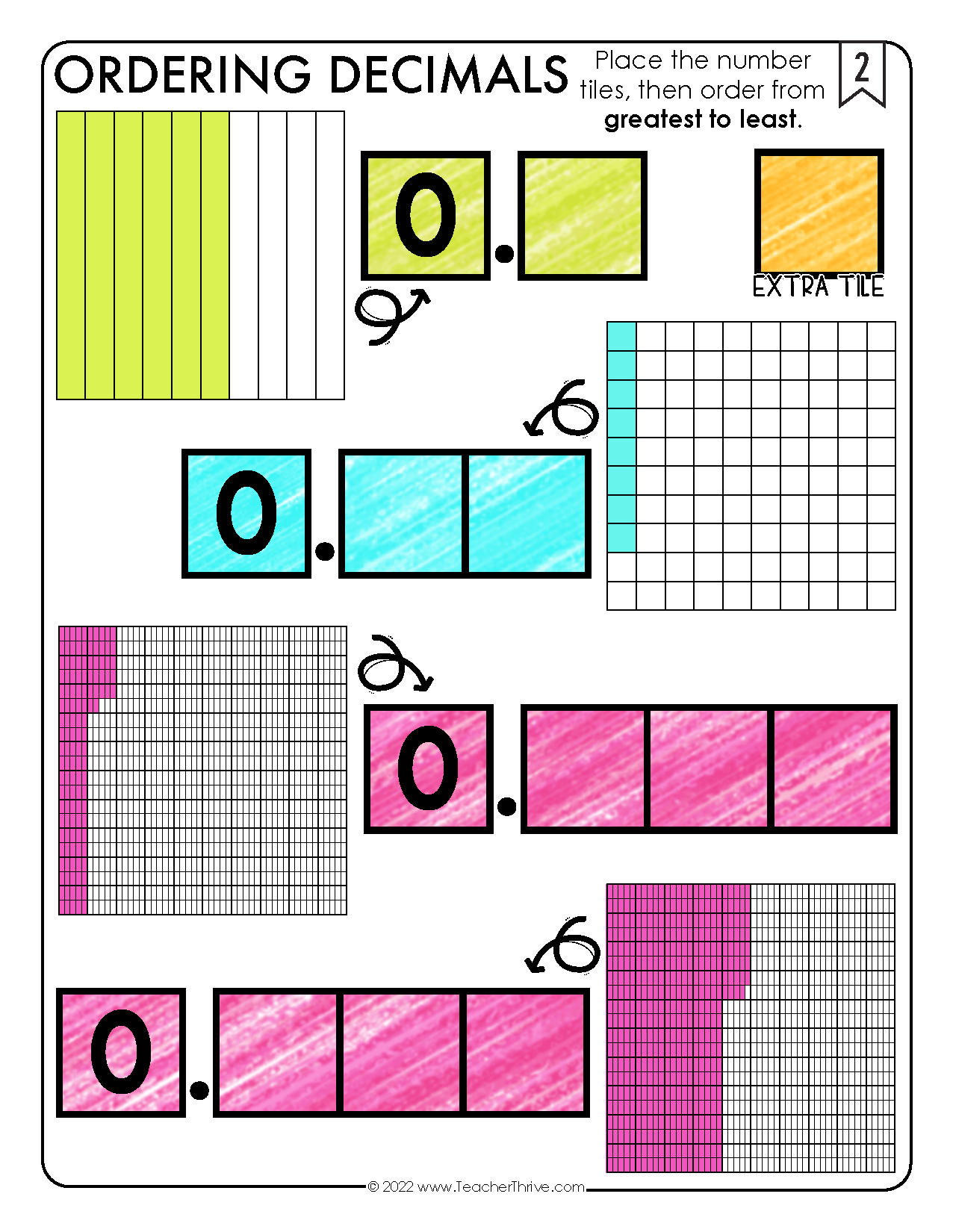 Ordering Decimals Math Center Math Tiles • Teacher Thrive