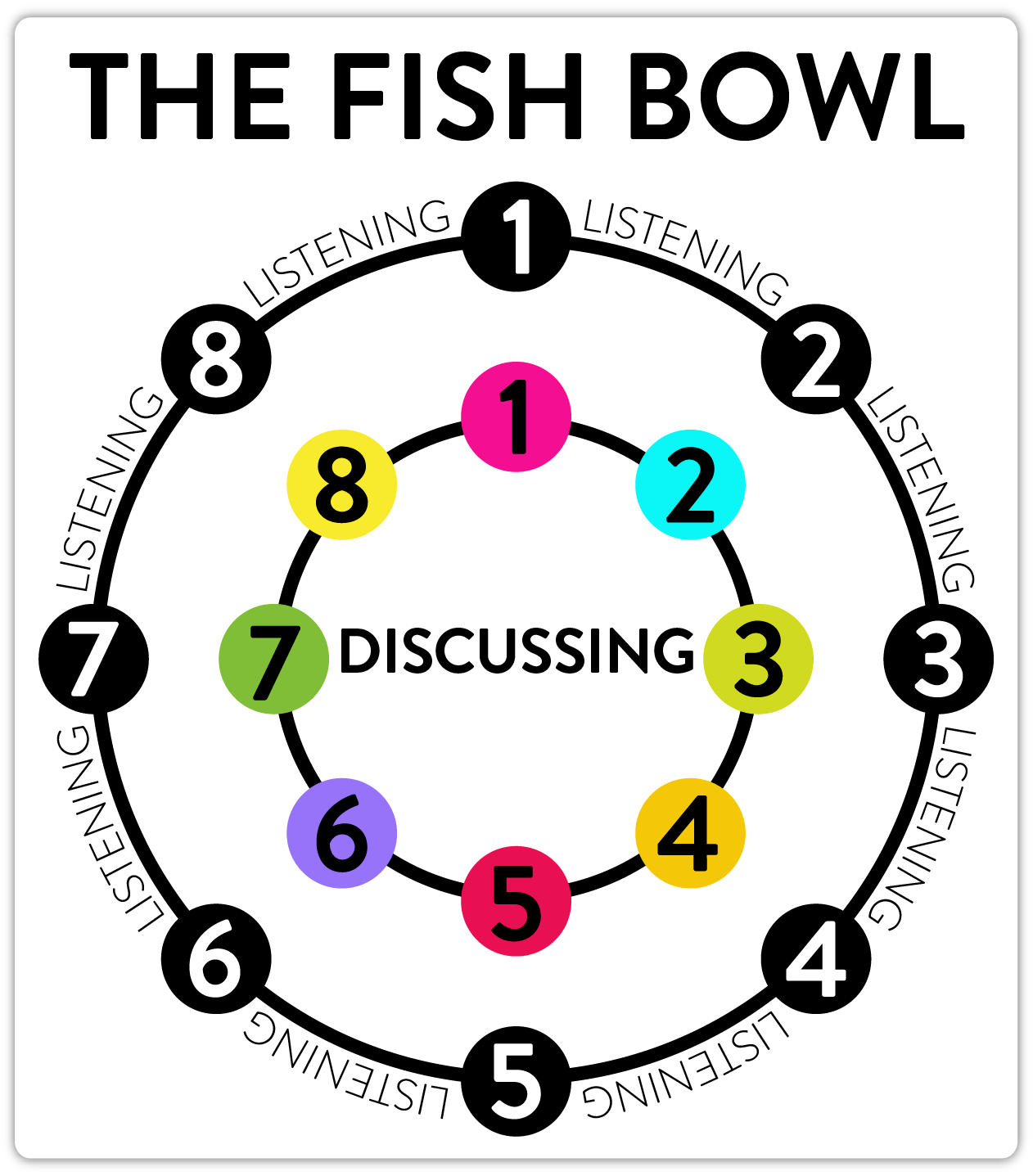 CoopGroups08 • Teacher Thrive