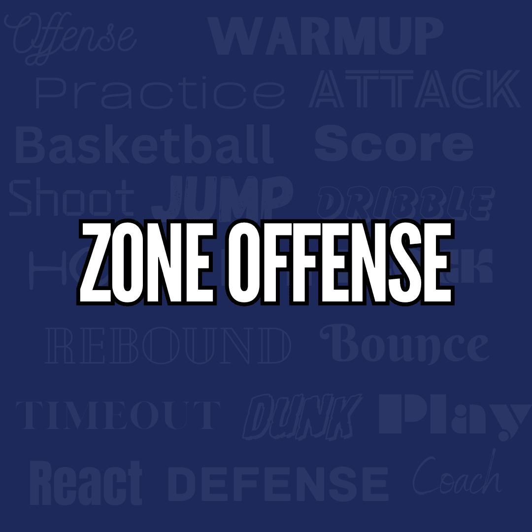Zone Offense Teach Hoops