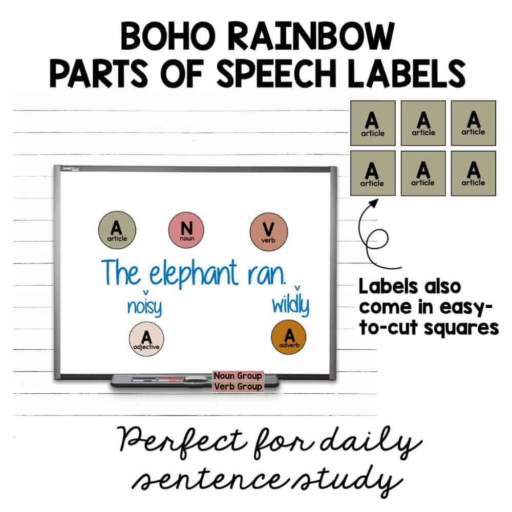 Mentor Sentences Parts Of Speech Labels Boho Rainbow Theme — Teachie