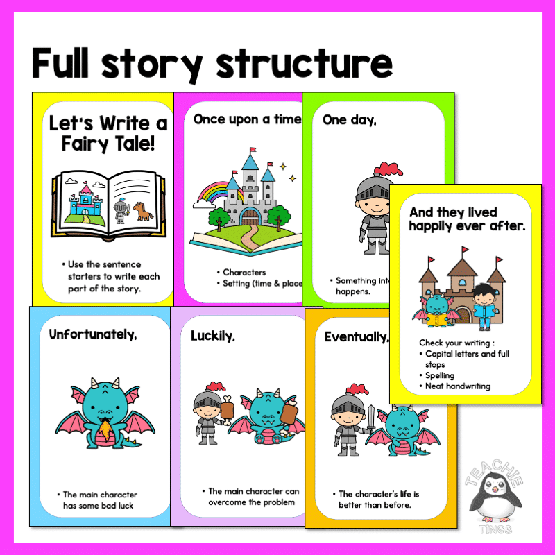 Fairy Tale Writing Posters Fairy Tale Structure Teachie Tings