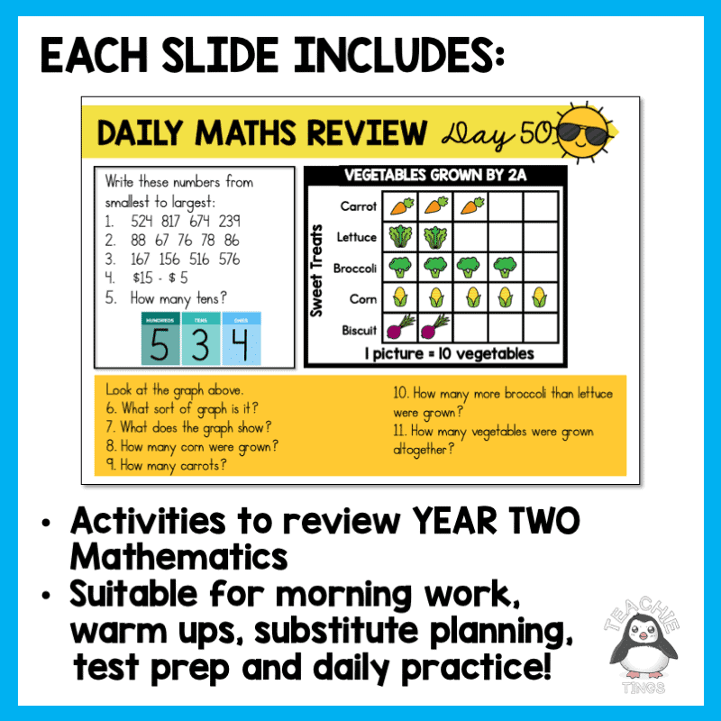 Year 2 Daily Maths Review Slides Australian Curriculum 10 Weeks SET