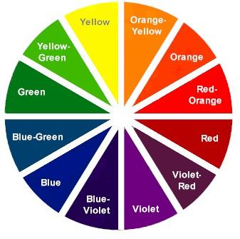 SB02 Pastel color wheel Drawing Graphic Novels