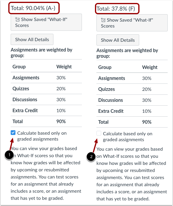 Calculating Final Grades Teaching and Learning Resource Center