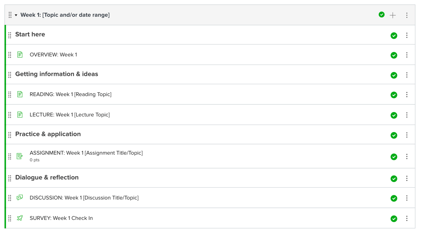 Carmen Course Template Teaching and Learning Resource Center Carmen Course Template Teaching and Learning Resource Center