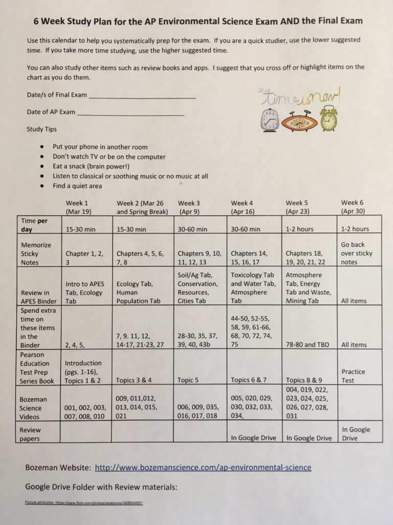 6 Week Study Plan for the AP® Environmental Science Exam