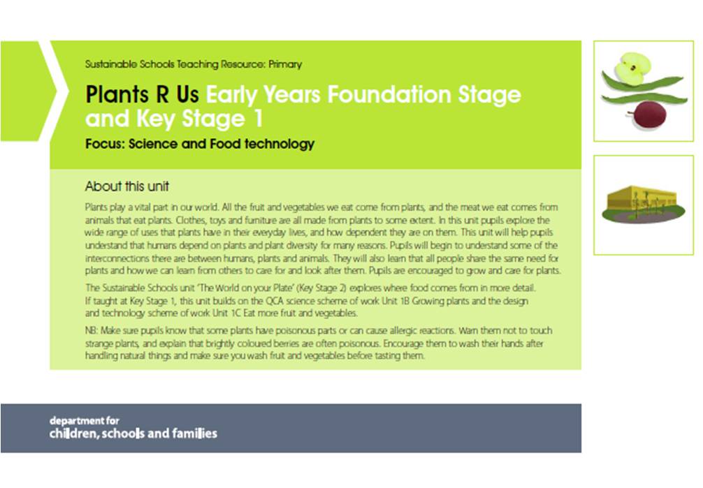 Plants, Clothing and Shelter Teaching Technology All about the