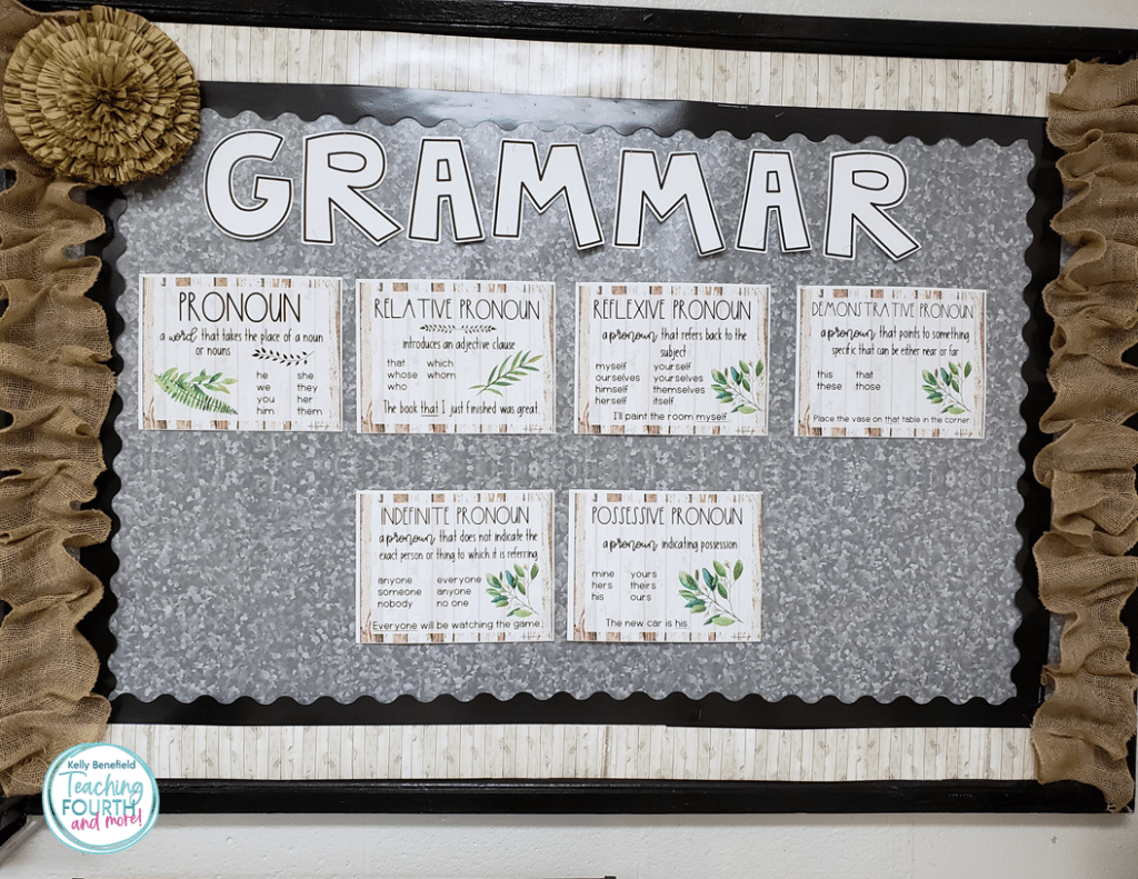 6 Fun Grammar Posters Activities for Your Classroom Teaching Fourth