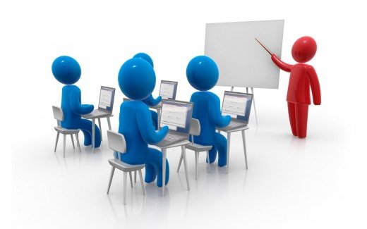 Presentation Project Ideas Lesson Planning Made Easy!