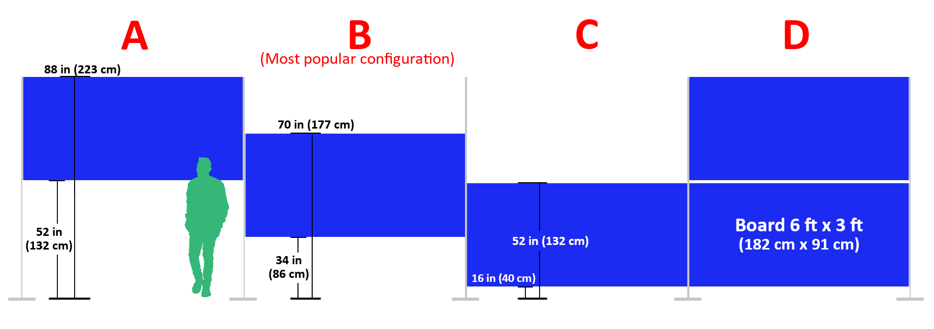 Poster Boards FAQ Division of Teaching LaboratoriesDivision of Teaching Laboratories