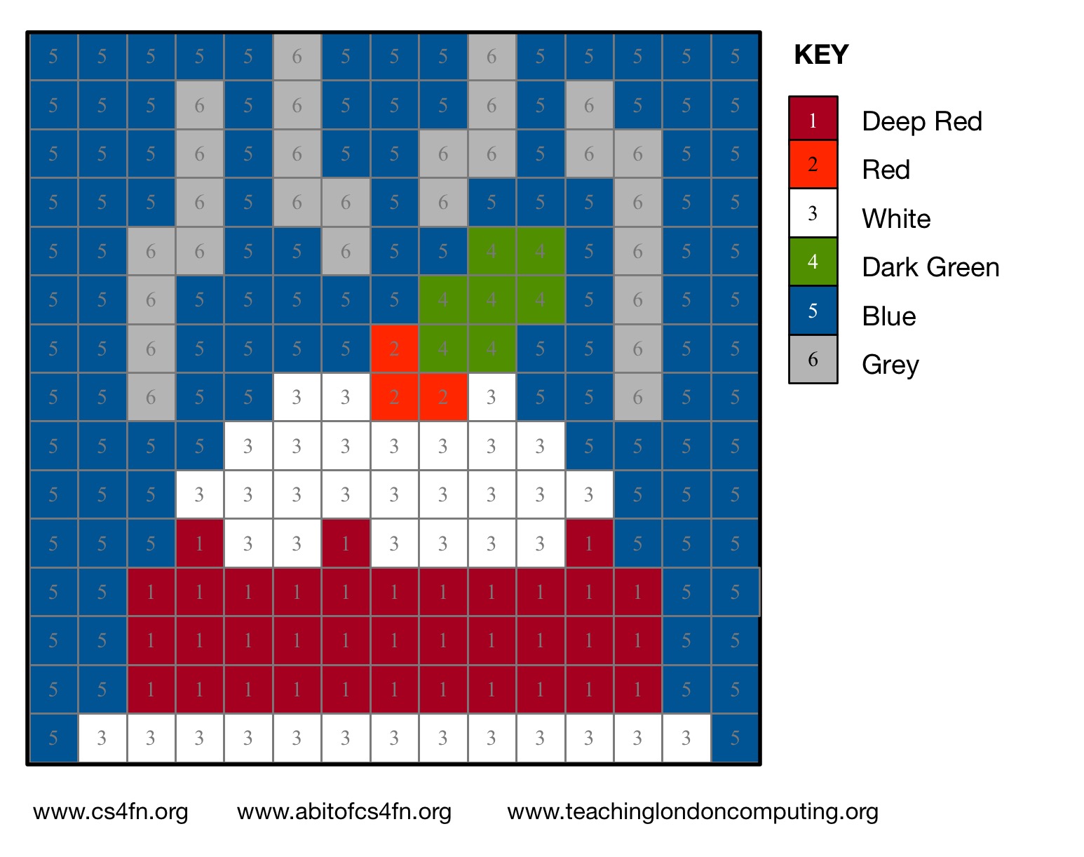 Pixel Puzzle Pictures and Computational Thinking Teaching London