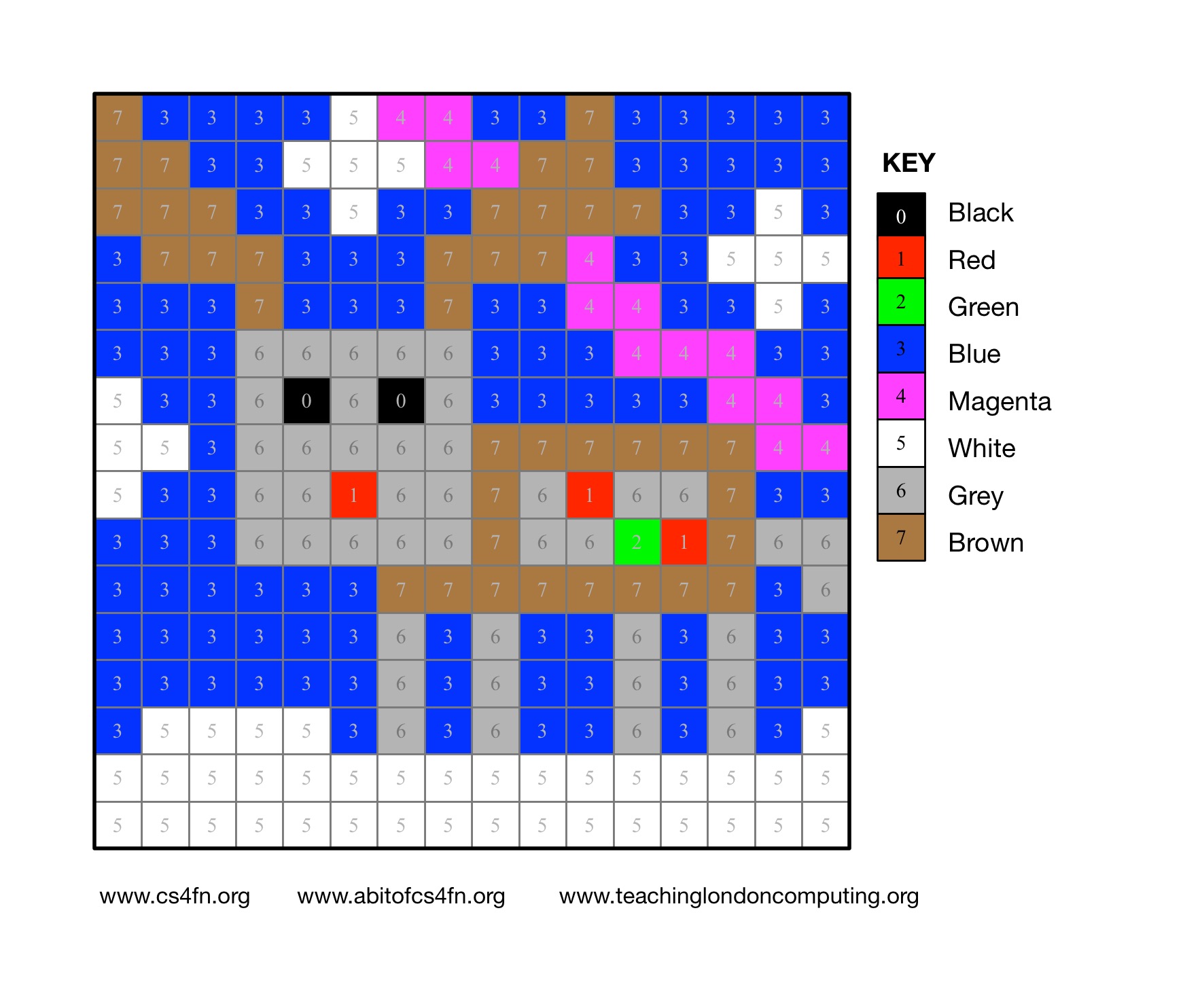 Pixel Puzzle Pictures and Computational Thinking Teaching London