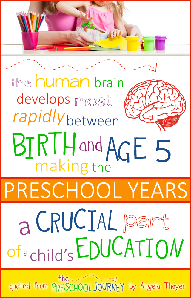 The Preschool Journey Preschool Curriculum Teaching Mama