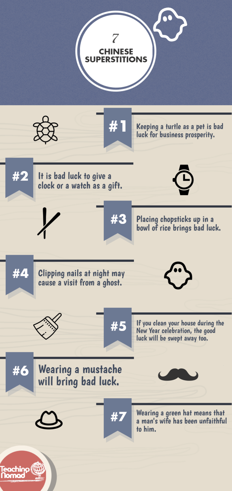 7 Chinese Superstitions Teaching Nomad