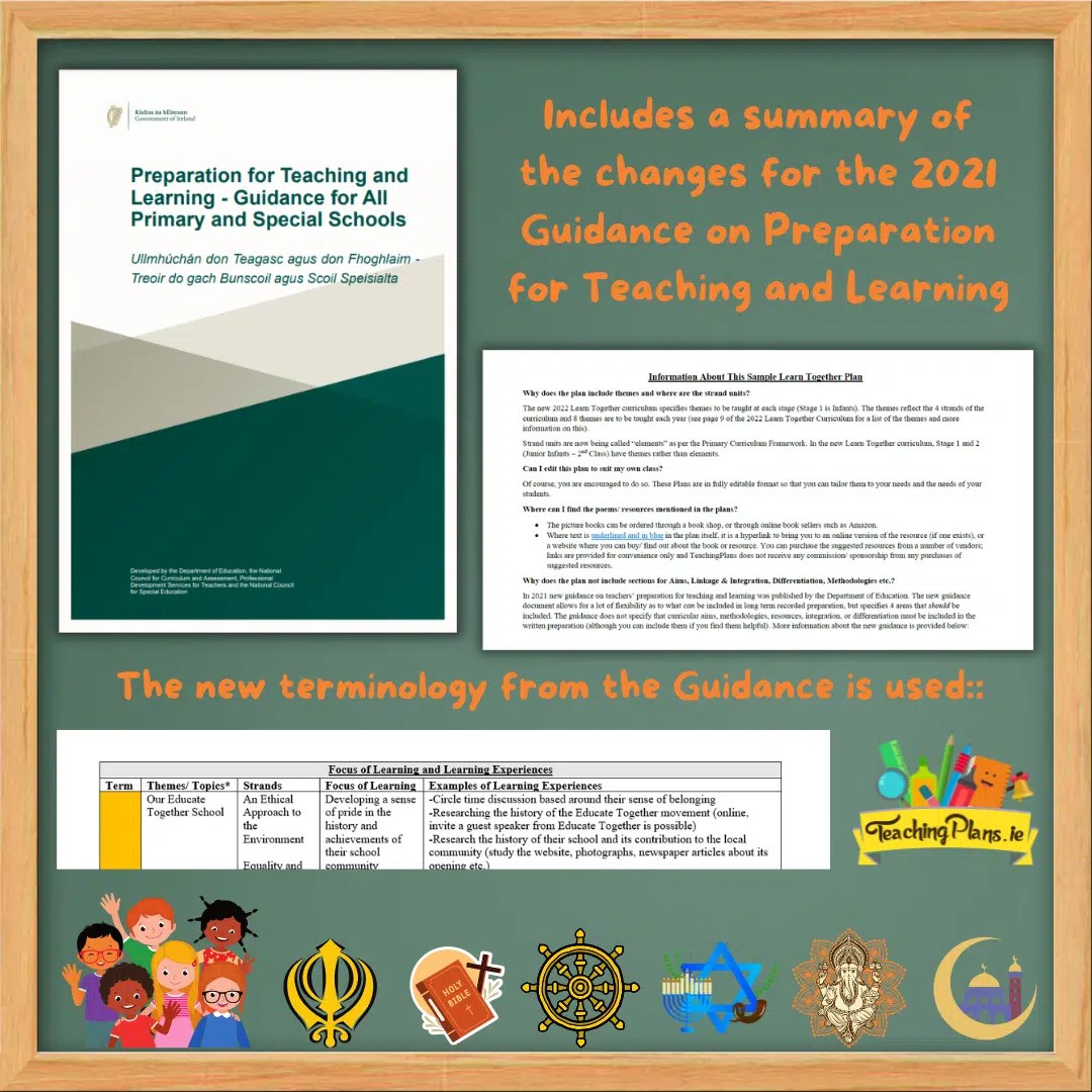 Learn Together Revised Curriculum Long Term Plan For Second Class