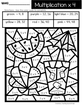 Summer Color By Number Multiplication - Teaching Second Grade