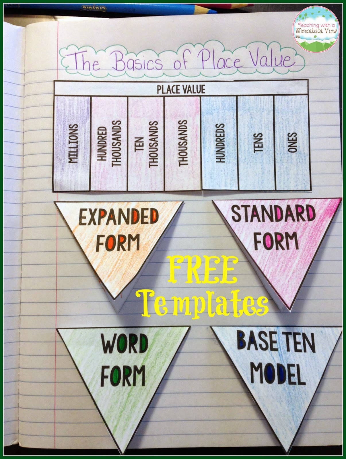 Standard Form Place Value