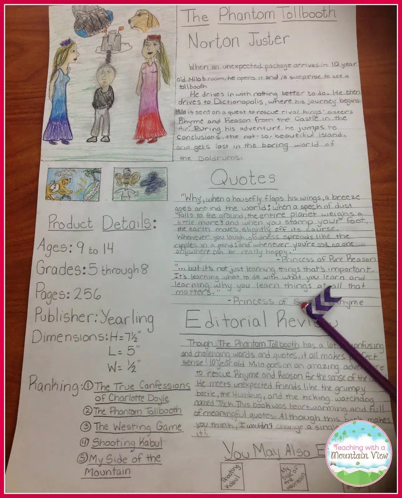 Engaging Novel Projects for ANY Book - Teaching with a Mountain View