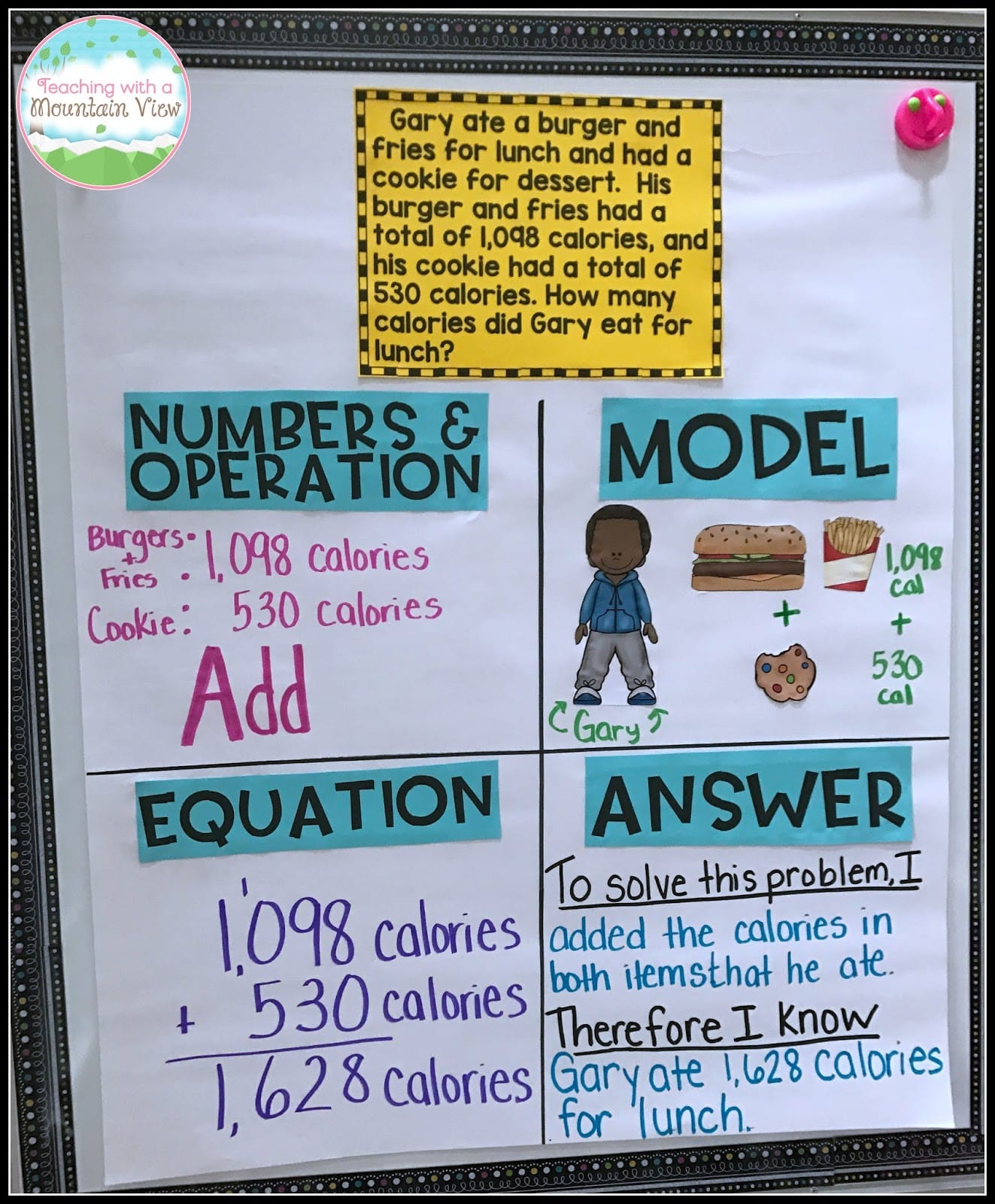 MultiStep Word Problems Mastery Teaching with a Mountain View