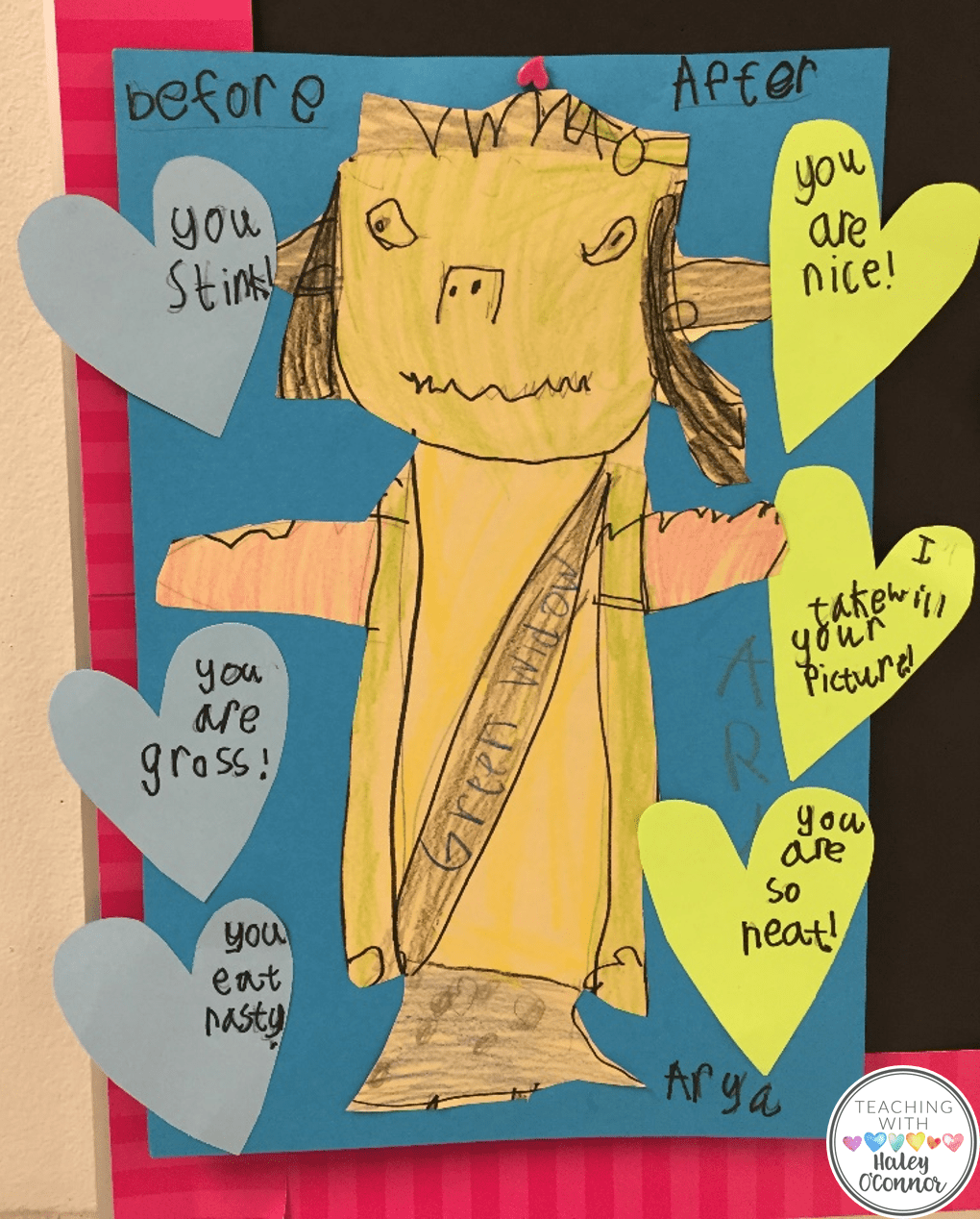Directed Drawing Frankenstein Halloween Art Center TpT